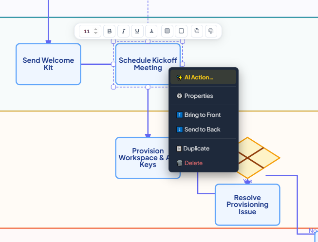 Conversational AI chat panel refining a diagram