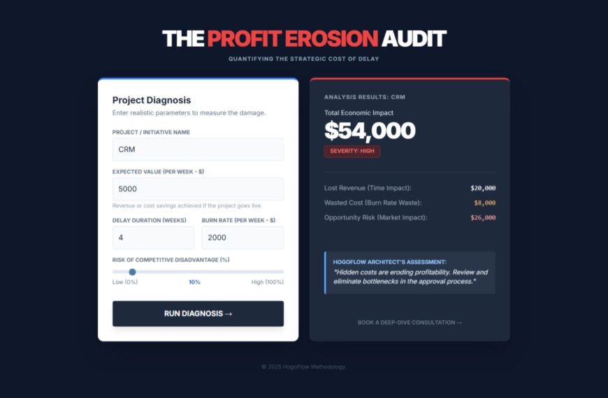HogoFlow Cost Of Delay Calculator