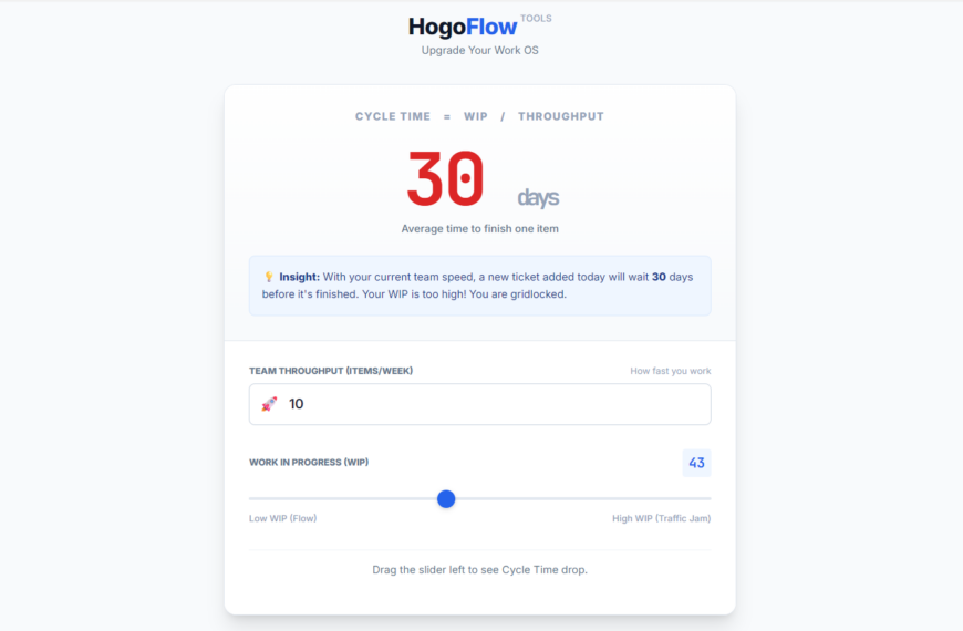 Little's Law Calculator