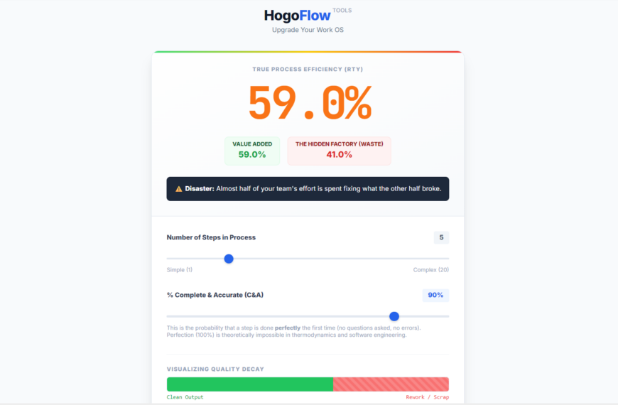 HogoFlow Rework Calculator